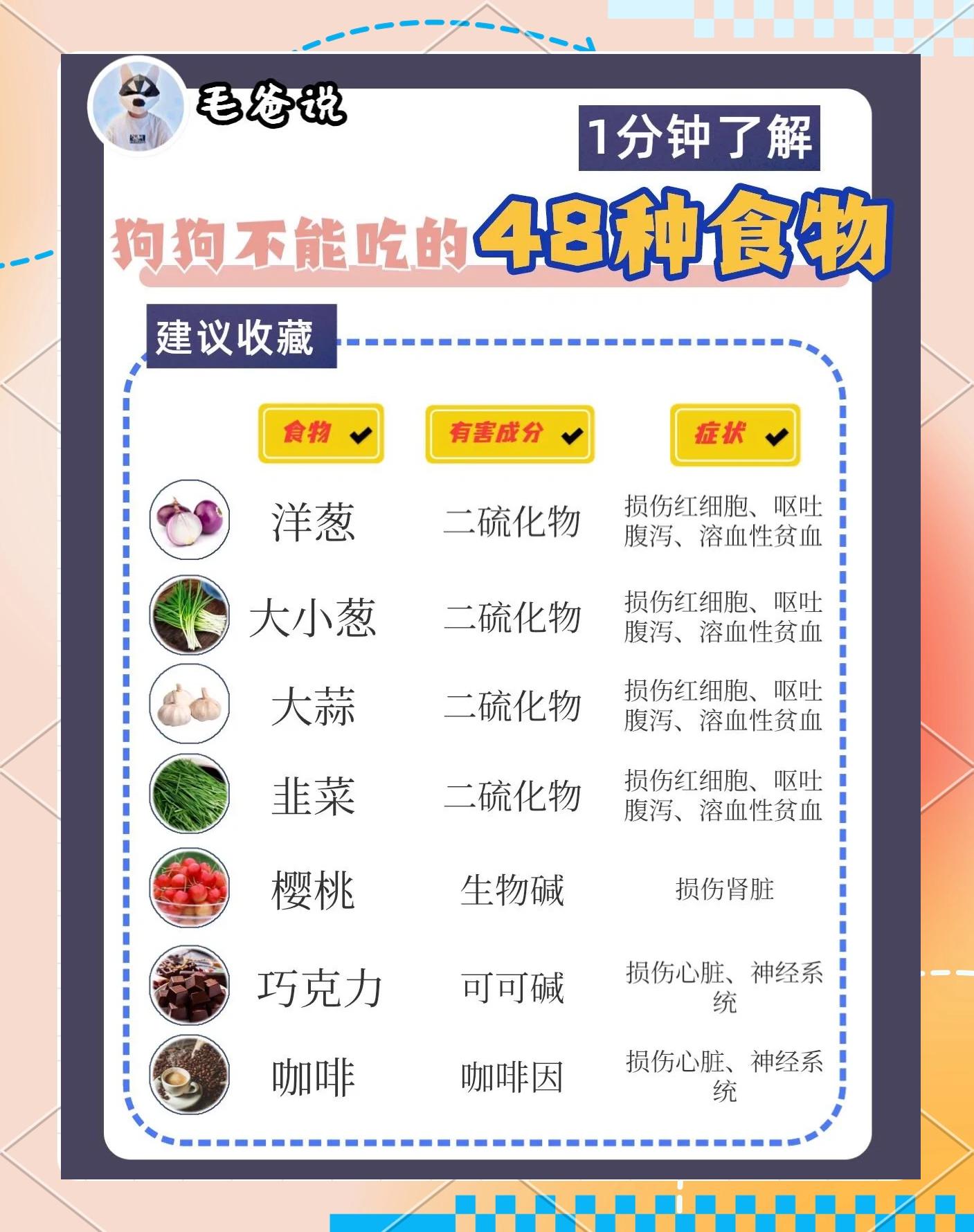 阿拉斯加雪橇犬吃什么 阿拉斯加雪橇犬吃什么好