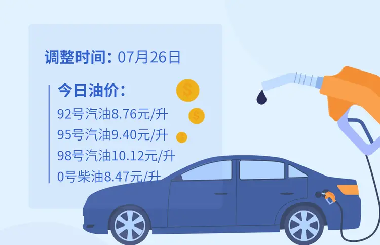 7月18日柴油最新报价公布 7月18日柴油最新报价公布表
